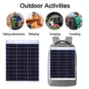Portable Solar Panel for Outdoor Charging | High Efficiency