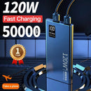 Super Fast Charging Power Bank | Up to 22.5W Output